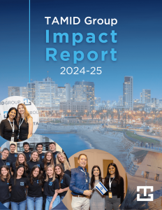 Impact Report 2025